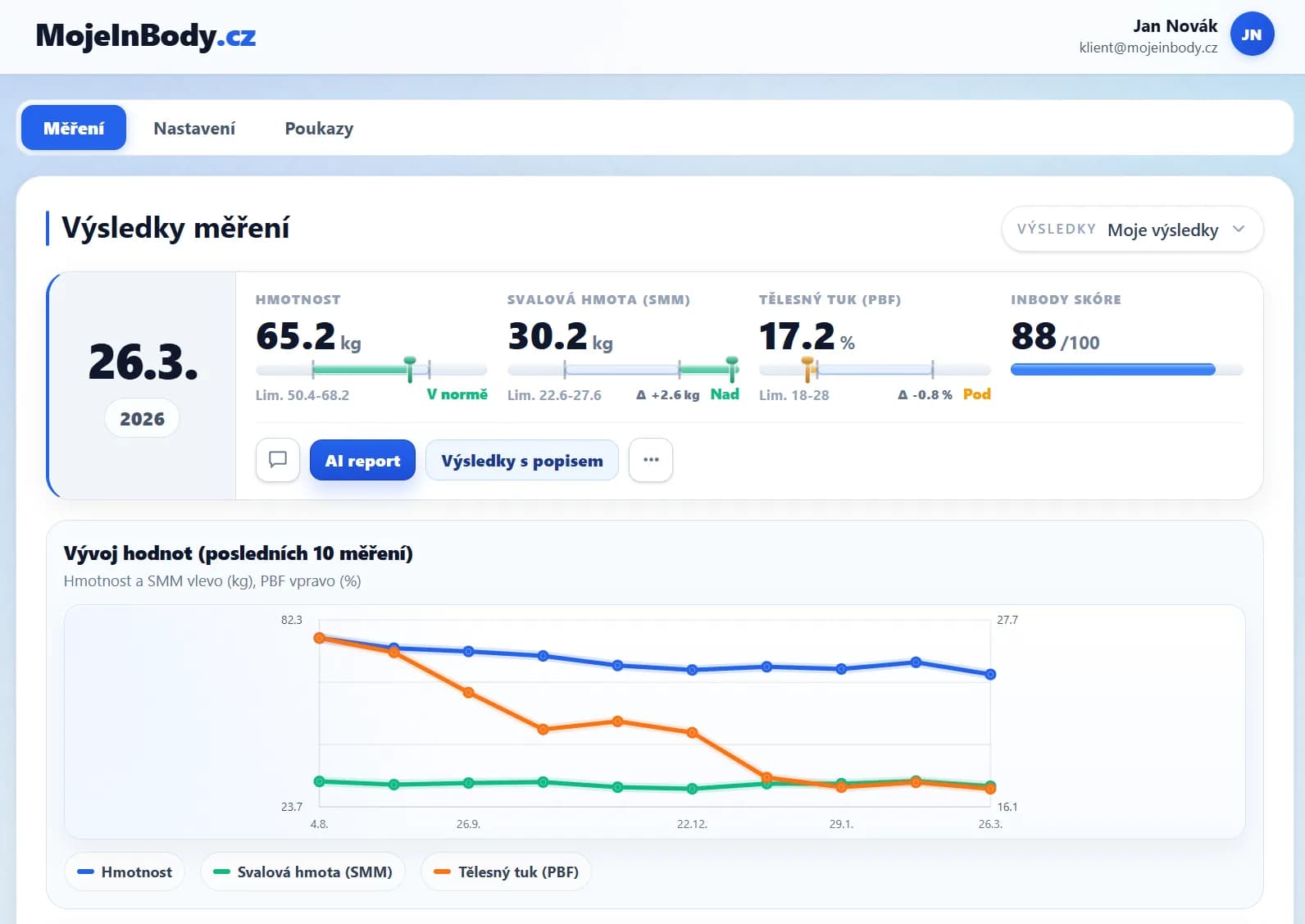 Your results in the new MojeInBody portal: what is new and why sign in