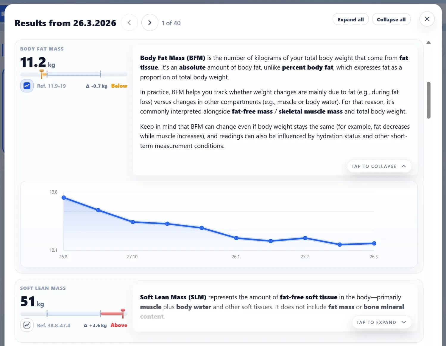 Preview of result explanation and metric detail in the MojeInBody client portal