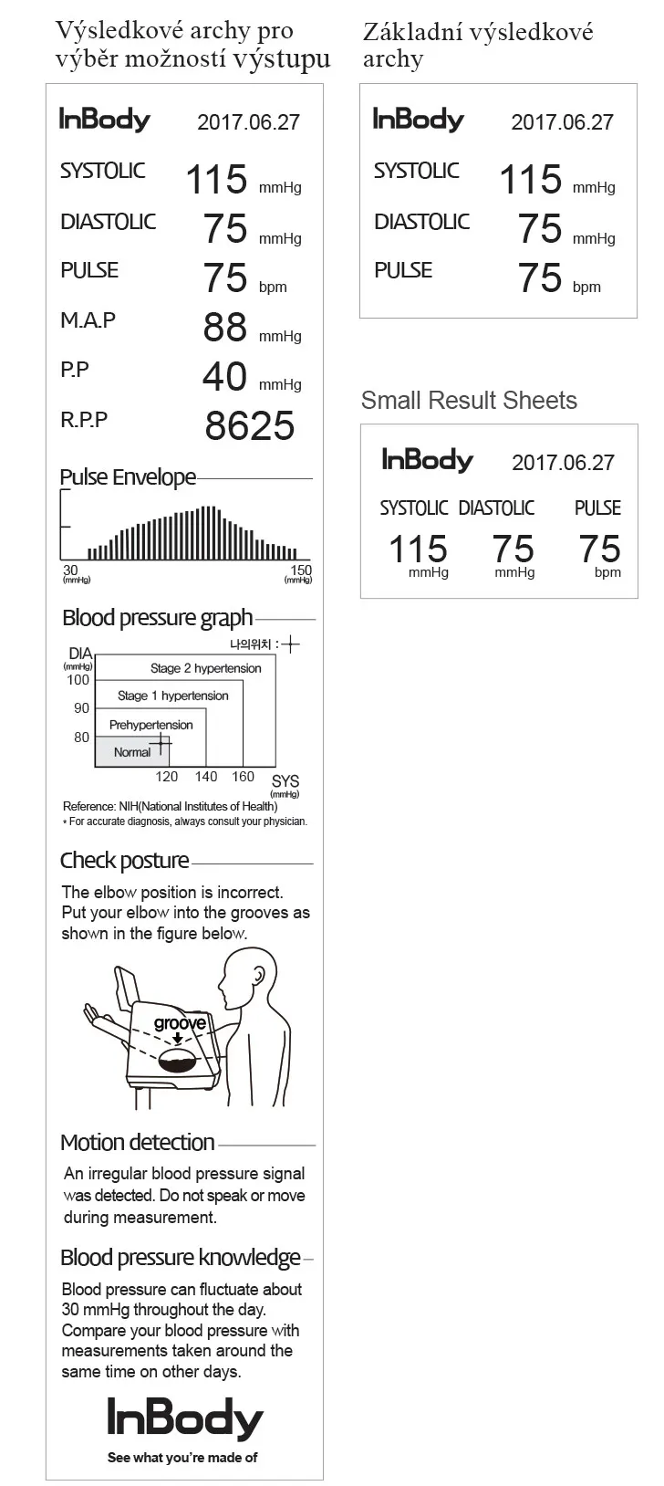 Ukázkový výsledkový list tlakoměru BPBIO750